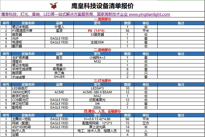 成都東部新區(qū)會(huì)議舞臺(tái)搭建方案