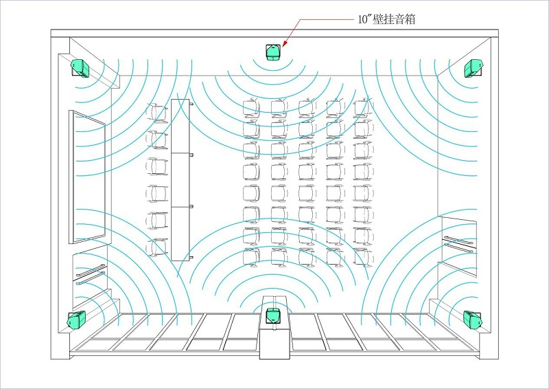 100㎡會議室擴聲設(shè)備需要多少錢